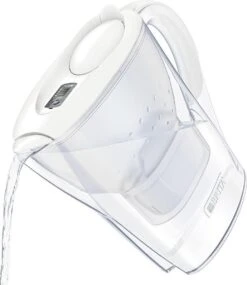BRITA - Waterfilterkan Marella Cool - Wit - 2,4L + 12 MAXTRA+ Waterfilterpatronen -Thee Promotie Winkel 1039x1200 1