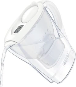 BRITA - Waterfilterkan Marella Cool - Wit - 2,4L -Thee Promotie Winkel 1039x1200 2