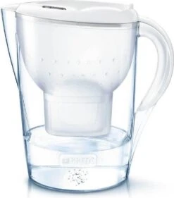 BRITA Fill&enjoy Aluna Cool Waterfilterkan - White -Thee Promotie Winkel 1053x1200 1