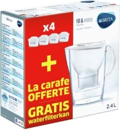 BRITA Waterfilterbundel Marella Cool White + 4 MAXTRA+ Filterpatronen -Thee Promotie Winkel 1110x1200 1