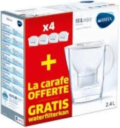 BRITA Waterfilterbundel Marella Cool White + 4 MAXTRA+ Filterpatronen -Thee Promotie Winkel 1122x1200