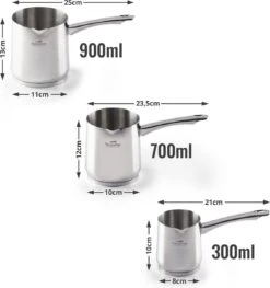 Rosmarino Pour & Cook - Koffiepot - Melkkannetje - Cezve - 300ml - 100% PFAS & PFOA Vrij - Roestvrij Staal 18/10 - ThermoFlow Technology - Cooltouch Handgreep - Geschikt Voor Alle Warmtebronnen & Vaatwasser -Thee Promotie Winkel 1129x1200