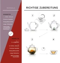 Creano Theebloemen Geschenkset Kadoverpakking Theebloemen En Glazen Theekan - Witte Theebloemen En Zwarte Theebloemen (6 Stuks) -Thee Promotie Winkel 1155x1200 2