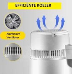 Vevor Destilleerapparaat- Destilleerketel - Water Destilleerder - 4L - Maak Zelf Gedestilleerd Water - Puur Water 13 Vevor Destilleerapparaat- Destilleerketel - Water Destilleerder - 4L - Maak Zelf Gedestilleerd Water - Puur Water -Thee Promotie Winkel 1160x1200 2