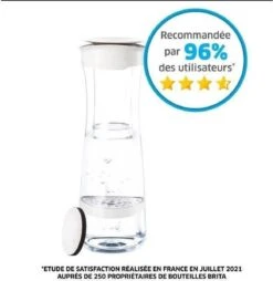 BRITA - Fill&Serve Waterfilterkaraf - 1,3L - Wit Grafiet - Inclusief 1 MicroDisc Waterfilter -Thee Promotie Winkel 1165x1200