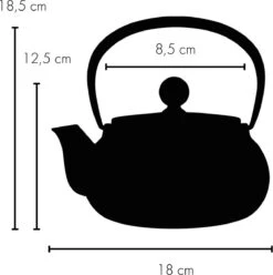 Tealøv THEE SET 1,1 LITER GIETIJZER | COMPLETE SET IN GESCHENKDOOS | Gietijzeren Theepot Met Roestvrijstalen Zeef, Gietijzeren Theekopjes En Onderzetter | In Authentiek Japanse Stijl | Arare Blauw -Thee Promotie Winkel 1193x1200 1