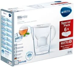 BRITA - Waterfilterkan Marella Cool - Wit - 2,4L -Thee Promotie Winkel 1200x1067 1
