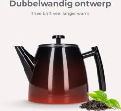 Vaja® Theepot Juliette Met Filter - Dubbelwandig -Theekan 1.0L - Glimmend Zwart -Thee Promotie Winkel 1200x1099