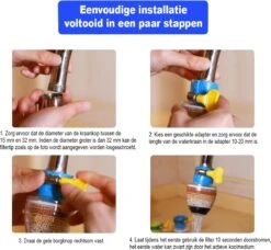 VINESS Waterfilter - Kraanfilter - Drinkwaterfilter - Waterzuivering - Waterbesparend - Duurzaam - Roze 13 VINESS Waterfilter - Kraanfilter - Drinkwaterfilter - Waterzuivering - Waterbesparend - Duurzaam - Roze -Thee Promotie Winkel 1200x1109