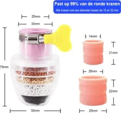 VINESS Waterfilter - Kraanfilter - Drinkwaterfilter - Waterzuivering - Waterbesparend - Duurzaam - Roze 16 VINESS Waterfilter - Kraanfilter - Drinkwaterfilter - Waterzuivering - Waterbesparend - Duurzaam - Roze -Thee Promotie Winkel 1200x1122