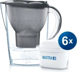 BRITA - Waterfilterkan Marella Cool - Grafiet - 2,4L + 6 MAXTRA+ Waterfilterpatronen -Thee Promotie Winkel 1200x1125 1