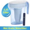 ZeroWater - 1,4 Liter Waterfilter Kan - Met TDS Meter