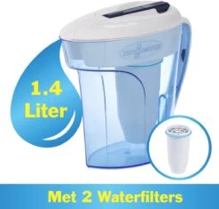 ZeroWater 1.4 Liter Waterfilter Kan - COMBI DEAL Met 2 Water Filters