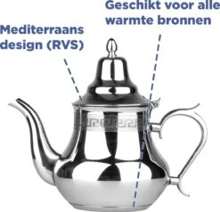 BIKO - Marokkaanse Theepot Marrakech - RVS - 1,5 Liter -Thee Promotie Winkel 1200x1157