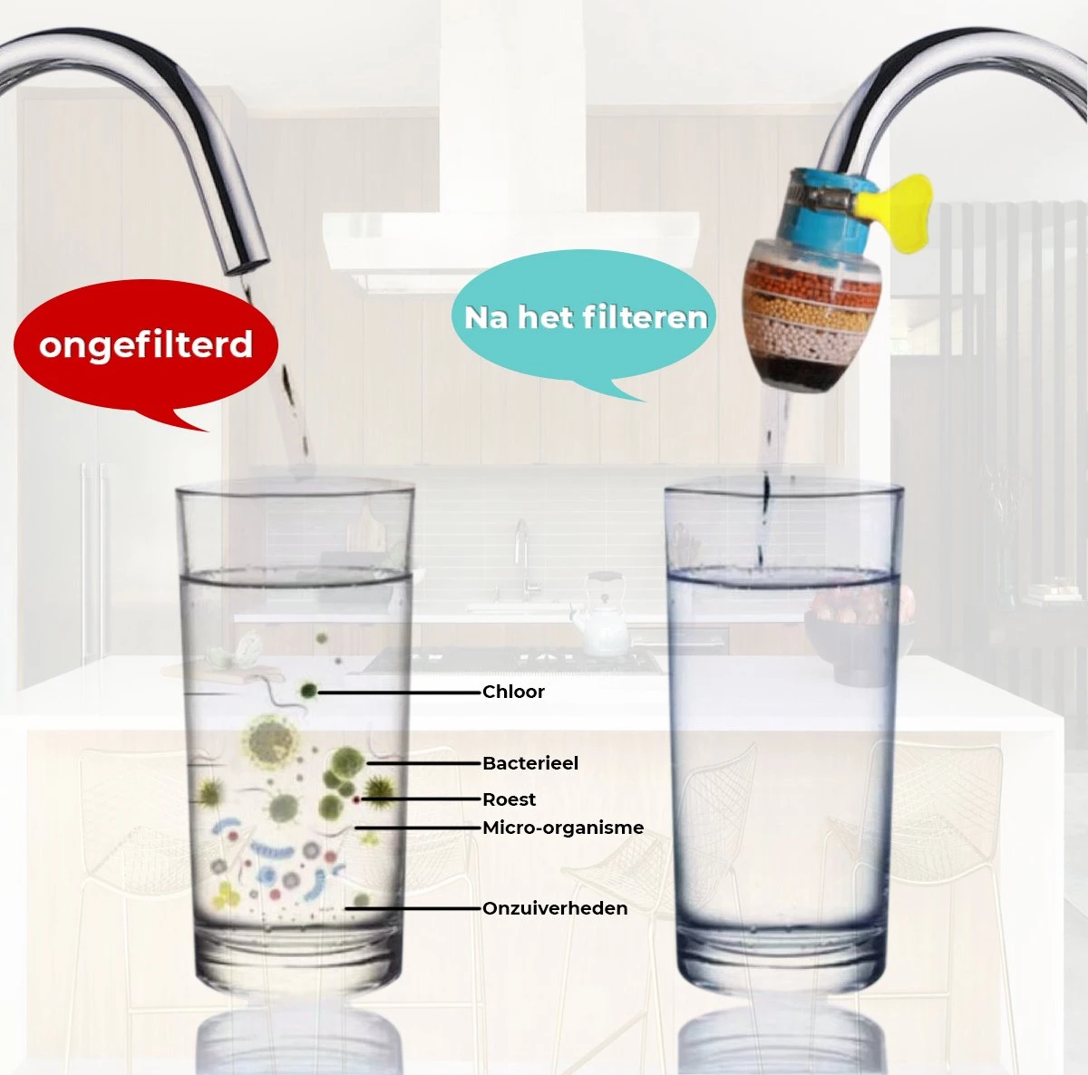 VINESS Waterfilter - Kraanfilter - Drinkwaterfilter - Waterzuivering - Waterbesparend - Duurzaam - Roze 2 VINESS Waterfilter - Kraanfilter - Drinkwaterfilter - Waterzuivering - Waterbesparend - Duurzaam - Roze - Afbeelding 2