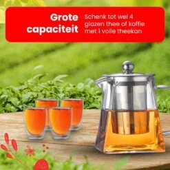 Procidi® Glazen Theepot Met Filter - Theekan Met Infuser - Dubbelwandig Borosilicaat Glas - Thee Thermoskan - Koffiekan 750 ML - Teapot -Thee Promotie Winkel 1200x1200 110