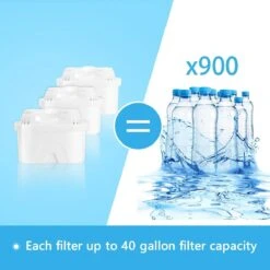 Aigostar Waterfilterpatronen Pure - 3 Stuks - Waterfilter - Filterpatronen - Brita Maxtra+ Compatible -Thee Promotie Winkel 1200x1200 297