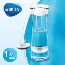 BRITA - Fill&Serve Waterfilterkaraf - 1,3L - Wit Grafiet - Inclusief 1 MicroDisc Waterfilter -Thee Promotie Winkel 1200x1200 314