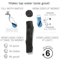 Black + Blum Binchotan Active Charcoal For Eau Good Water Bottles 4-pack -Thee Promotie Winkel 1200x1200 317