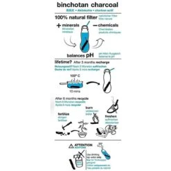 Black + Blum Binchotan Active Charcoal For Eau Good Water Bottles 4-pack -Thee Promotie Winkel 1200x1200 320