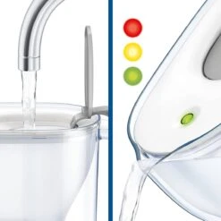 BRITA - Waterfilterkan Style Cool - Grijs - 2,4L -Thee Promotie Winkel 1200x1200 334