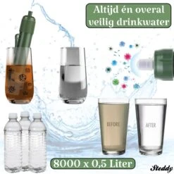 Waterfilter Steddy Pro - Survival Bushcraft Kit - Noodpakket - Waterzuivering - Water Filter Kraan - Outdoor -Thee Promotie Winkel 1200x1200 361