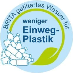 BRITA Maxtra+ Waterfilter, Filterpatronen, Compatibel Met Brita Karaffen, Die Kalk En Chloor Verminderen. -Thee Promotie Winkel 1200x1200 412