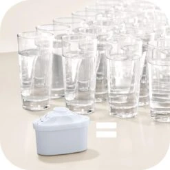 Filter Voor Kruik Met Filter Brita Maxtra (4 Pcs) -Thee Promotie Winkel 1200x1200 418