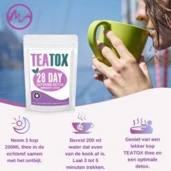 TeaTox™ 28 Dagen Afvallen Detox - Thee - Detox + E-book 30 Recepten -Thee Promotie Winkel 1200x1200 501