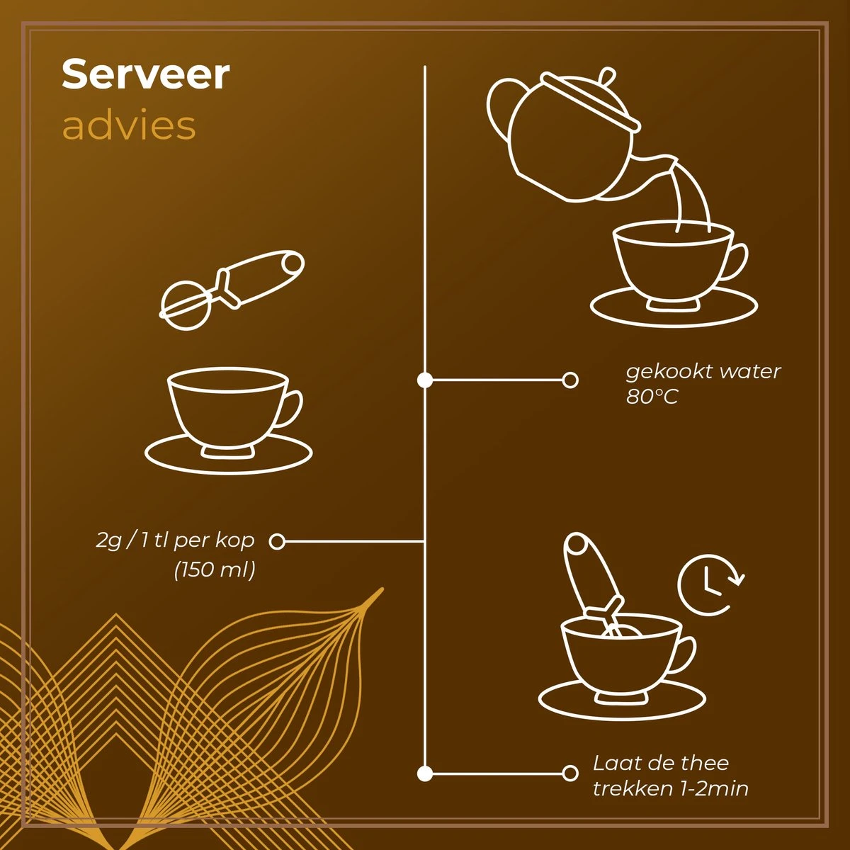 Soolong Taste Japan Nr33 Japanse Groene Thee - Fluweelzacht - Genmaicha, Matcha & Gepofte Rijst - Duurzame Losse Thee - Premium Thee Uit Japan - Blik 25gram 4 Soolong Taste Japan Nr33 Japanse Groene Thee - Fluweelzacht - Genmaicha, Matcha & Gepofte Rijst - Duurzame Losse Thee - Premium Thee Uit Japan - Blik 25gram - Afbeelding 4