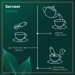 Soolong Sense China Nr11 Gember Thee - Verkwikkend & Krachtig - Gember & Citroengras - Duurzame Losse Thee - Premium Kruidenthee Uit China - Blik 25gram -Thee Promotie Winkel 1200x1200 601