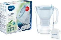 BRITA Waterfilterbundel Style Eco Cool Powder Blue + 3 MAXTRA+ Filterpatronen 10 BRITA Waterfilterbundel Style Eco Cool Powder Blue + 3 MAXTRA+ Filterpatronen -Thee Promotie Winkel 1200x785 2