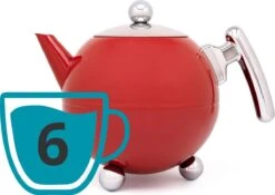 Bredemeijer - Theepot Bella Ronde 1,2L Carmine Red- Dubbelwandig -Thee Promotie Winkel 1200x848