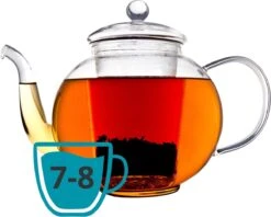 Bredemeijer - Theepot Verona 1,5L Enkelwandig Glas 9 Bredemeijer - Theepot Verona 1,5L Enkelwandig Glas -Thee Promotie Winkel 1200x964