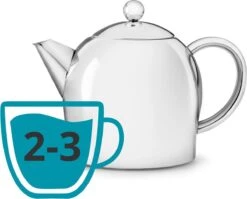 Bredemeijer - Theepot Minuet Santhee 0,5L Glanzend Dubbelwandig -Thee Promotie Winkel 1200x968 1