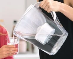 BRITA - Waterfilterkan Marella XL - Wit - 3,5L -Thee Promotie Winkel 1200x972 1