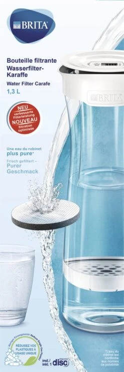 BRITA - Fill&Serve Waterfilterkaraf - 1,3L - Wit Grafiet - Inclusief 1 MicroDisc Waterfilter -Thee Promotie Winkel 400x1200
