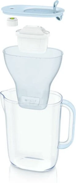 BRITA Waterfilterbundel Style Eco Cool Powder Blue + 3 MAXTRA+ Filterpatronen 14 BRITA Waterfilterbundel Style Eco Cool Powder Blue + 3 MAXTRA+ Filterpatronen -Thee Promotie Winkel 501x1200