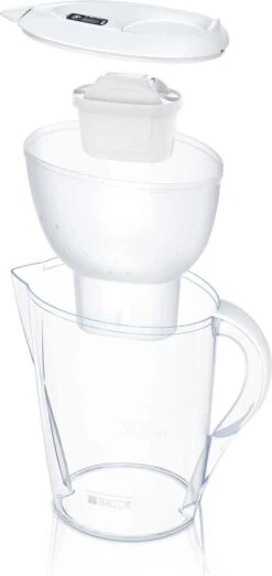 BRITA - Waterfilterkan Marella XL - Wit - 3,5L -Thee Promotie Winkel 568x1200