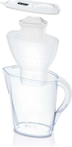 BRITA - Waterfilterkan Marella Cool - Wit - 2,4L -Thee Promotie Winkel 590x1200 1