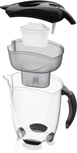 BRITA - Waterfilterkan Elemaris - Zwart - 3,5L - Inclusief 1 Maxtra+ Waterfilterpatroon -Thee Promotie Winkel 606x1200
