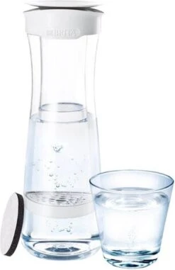 BRITA - Fill&Serve Waterfilterkaraf - 1,3L - Wit Grafiet - Inclusief 1 MicroDisc Waterfilter -Thee Promotie Winkel 777x1200 2