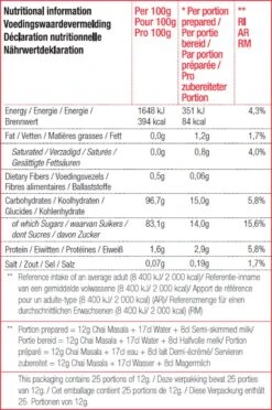 CHALO Prijswinnende Masala Chai Latte - Indische Vegan Chai - Zwarte Assam Thee - 25 Porties/ 300GR -Thee Promotie Winkel 796x1200 3
