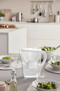 BRITA - Waterfilterkan Marella Cool - Wit - 2,4L + 12 MAXTRA+ Waterfilterpatronen -Thee Promotie Winkel 799x1200 3