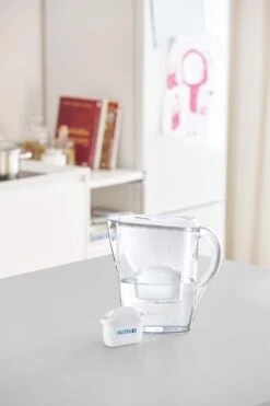 BRITA - Waterfilterpatroon MAXTRA+ 6Pack -Thee Promotie Winkel 799x1200 8