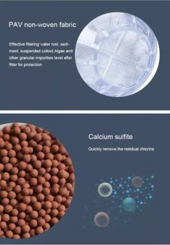 Waterfilter Voor Op De Kraan - 2 Stuks - Zuiver Water - Waterontkalker - Waterzuivering - Kraanfilter - Waterontharder - Blauw -Thee Promotie Winkel 833x1200