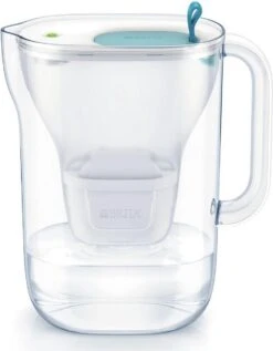 BRITA - Waterfilterkan Style Cool - Blauw - 2,4L + 3 MAXTRA+ Waterfilterpatronen -Thee Promotie Winkel 935x1200