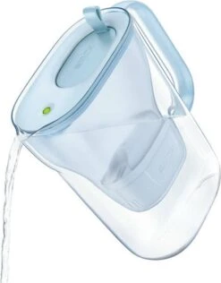 BRITA Waterfilterbundel Style Eco Cool Powder Blue + 3 MAXTRA+ Filterpatronen 15 BRITA Waterfilterbundel Style Eco Cool Powder Blue + 3 MAXTRA+ Filterpatronen -Thee Promotie Winkel 939x1200