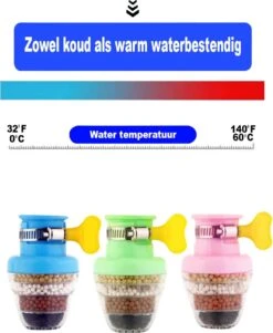VINESS Waterfilter - Kraanfilter - Drinkwaterfilter - Waterzuivering - Waterbesparend - Duurzaam - Roze 14 VINESS Waterfilter - Kraanfilter - Drinkwaterfilter - Waterzuivering - Waterbesparend - Duurzaam - Roze -Thee Promotie Winkel 984x1200