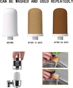 BOTC Filterpatronen - Voor Waterfilter Kraan - 2 Stuks - Waterfilterelementen - Kraan Waterfilterelementen - Gebruik Van Superabsorberend Materiaal -Thee Promotie Winkel 987x1200 1